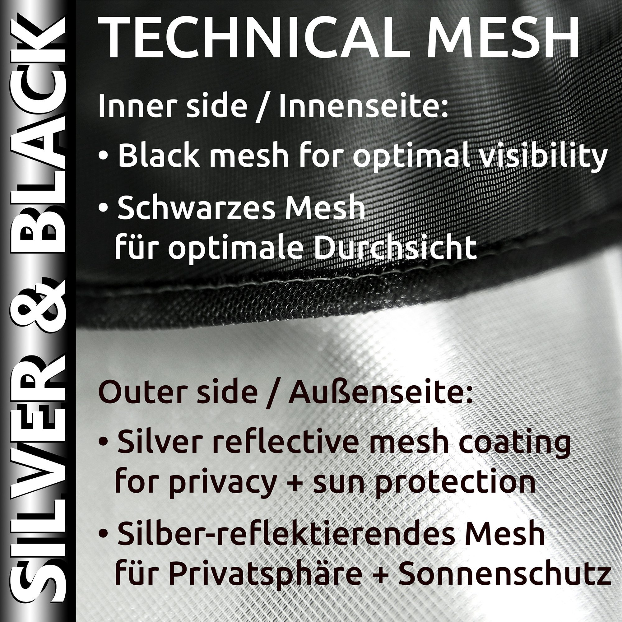 yourGEAR Schutzplane your GEAR Brindisi Plus - Wohnmobil Sonnenschutzmatte plus Thermocover