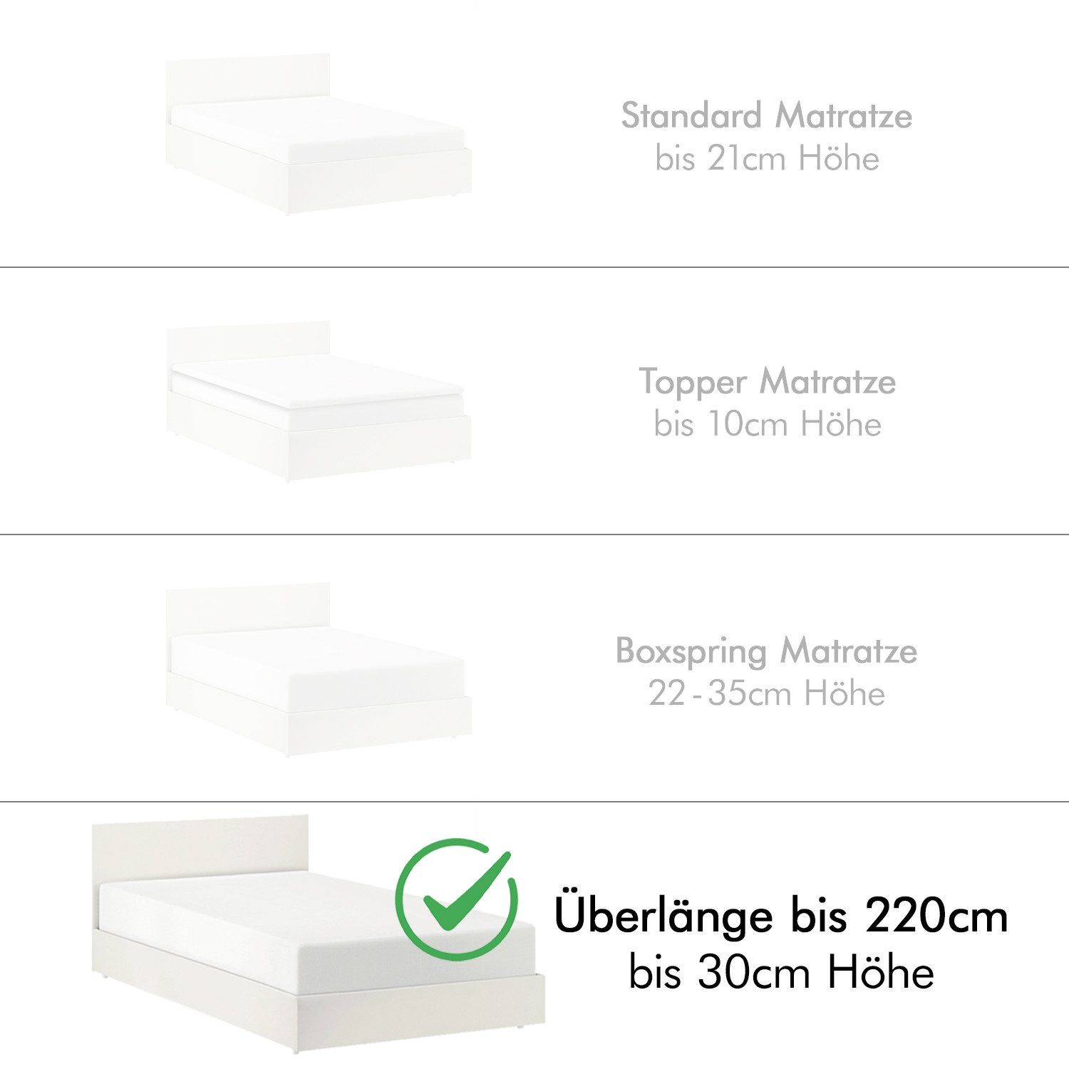 Jacobson Spannbettlaken BIO, Jersey Spannbetttuch, Bettlaken 160 g/m², 100% günstig online kaufen
