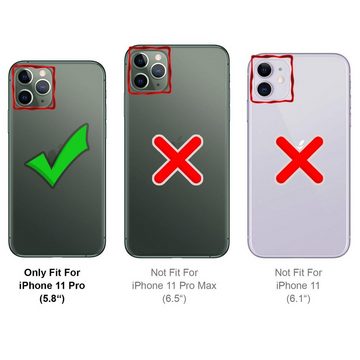 CoolGadget Schutzfolie Panzerfolie für iPhone 11 Pro, (Spar-Set 4in1, 2x Displayschutz, 2x Kameraschutz), Panzerglas Schutzfolie für Apple iPhone 11 Pro Folie