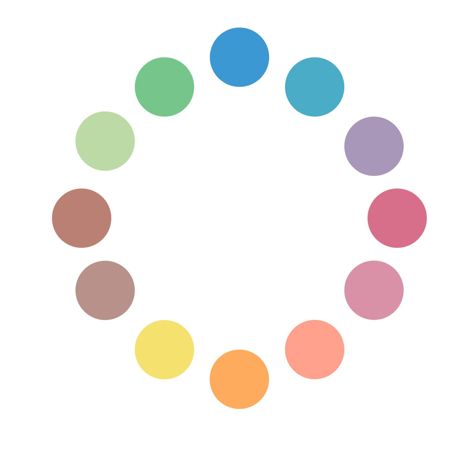 Idena Malkreide Idena Tafelkreide farbig 12er