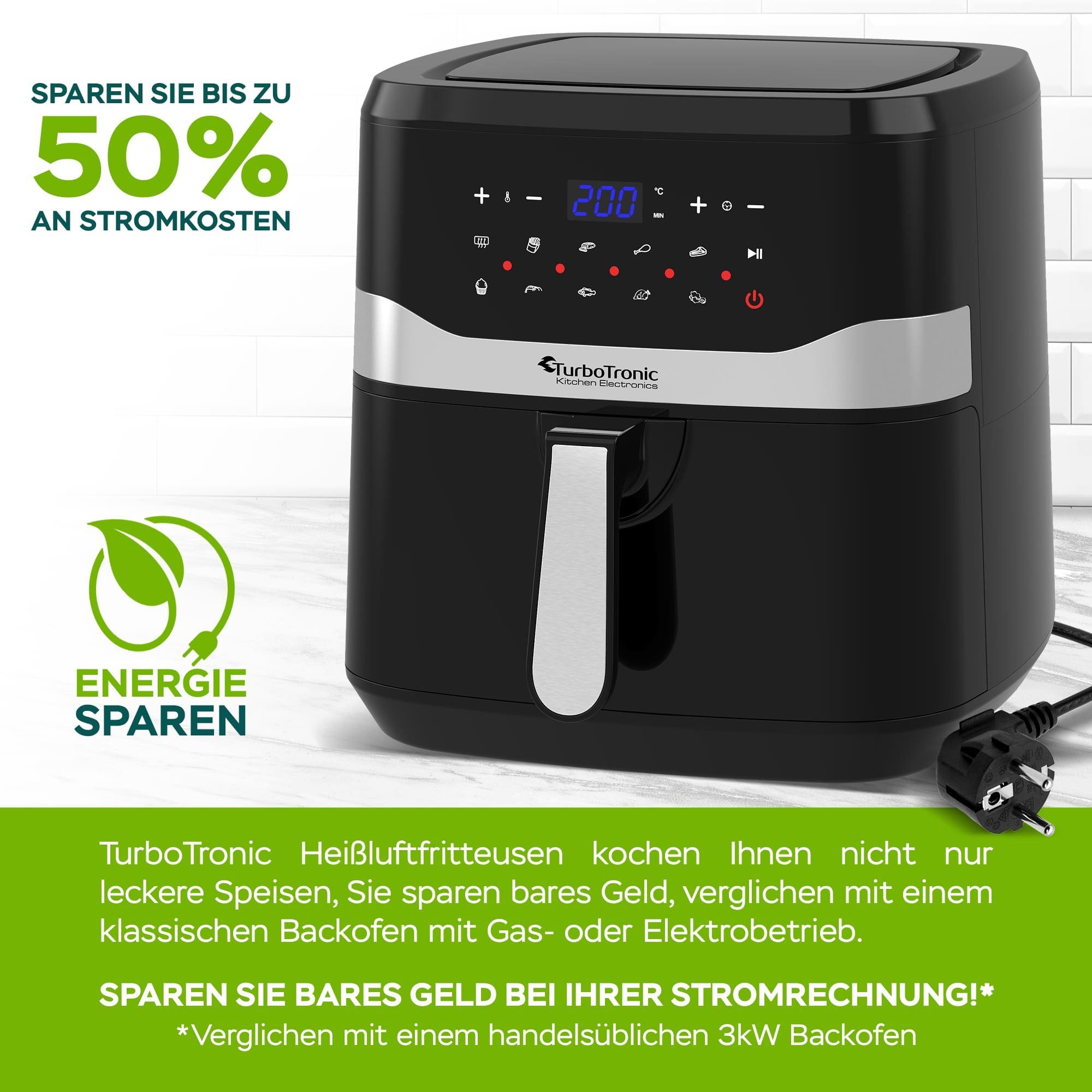 TurboTronic by Z-Line Heißluftfritteuse, 1800 W, Power Camping Retro digital Airfryer AF7D