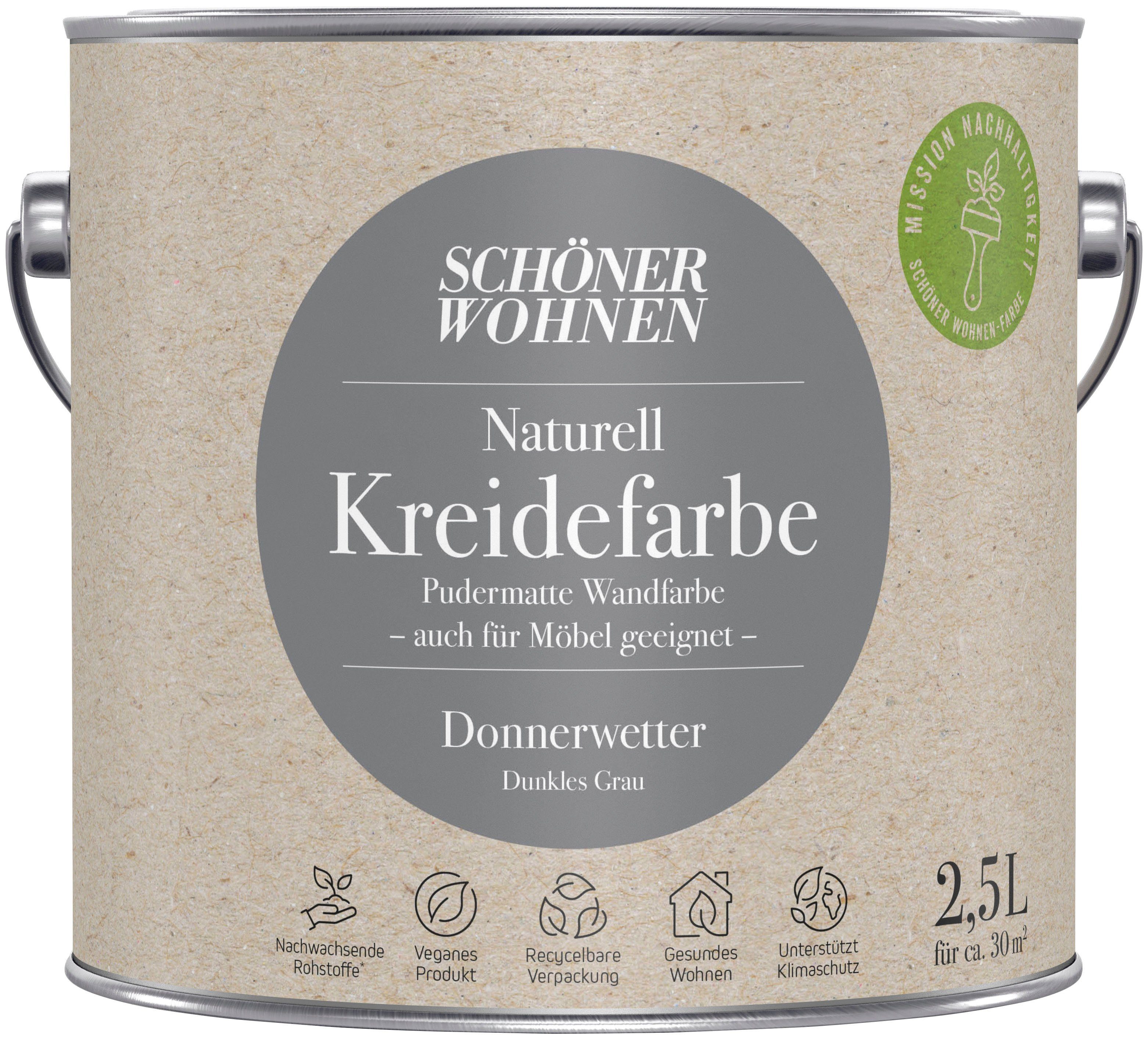 SCHÖNER WOHNEN FARBE Wand- und Deckenfarbe Naturell Kreidefarbe, 2,5 Liter, pudermatt, auch für Möbel geeignet, German Brand Award 2023