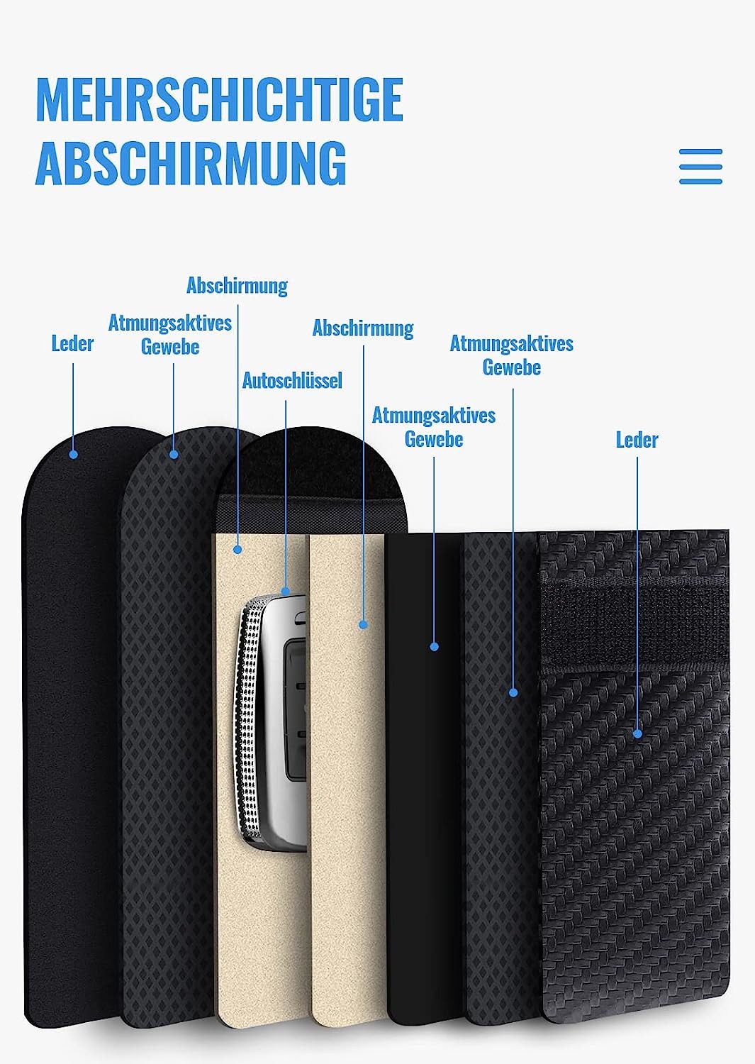 S&T Design Schlüsseltasche Keyless Go Schutz Autoschlüssel Schutz Keyless H günstig online kaufen