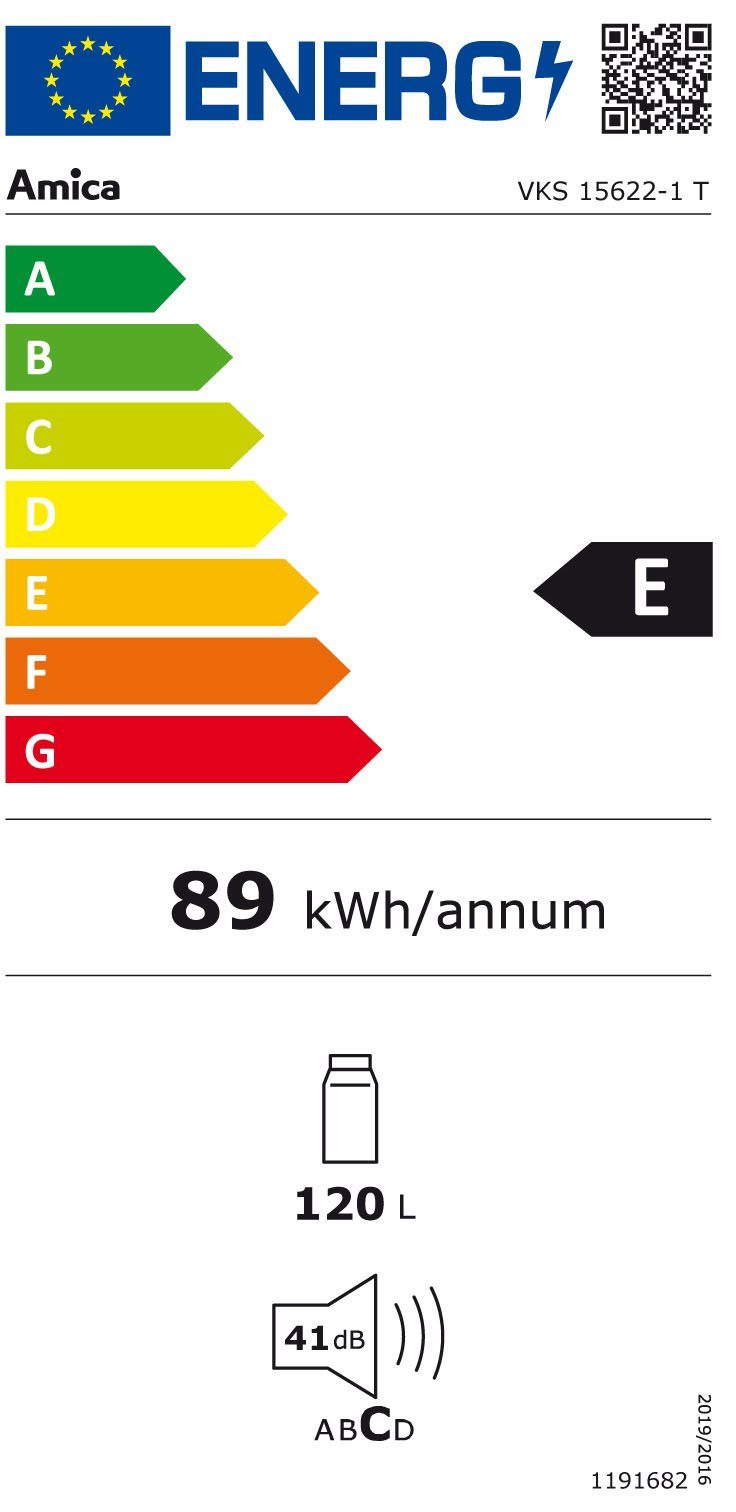 Energieeffizienzklasse: 