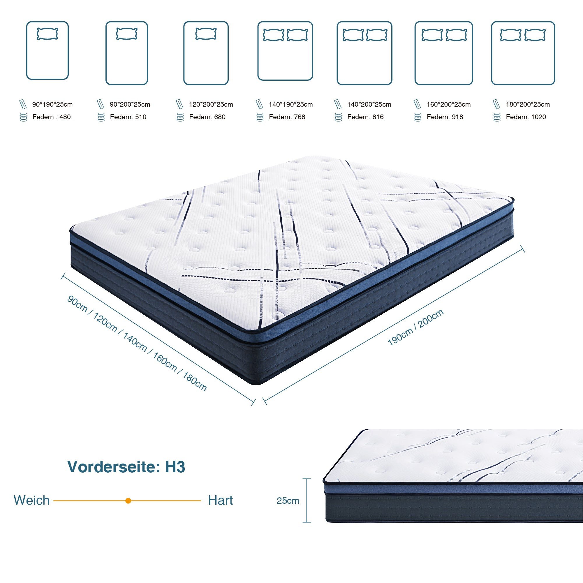 Taschenfederkernmatratze Matratze 90x200 cm, 7 Zonen, Federkernmatratze H3, OEKO-TEX, CHITA, 25.0 cm hoch, 25 cm hoch, ergonomisch, atmungsaktiv, 30 Nächte Prob – Bild 2 von 5