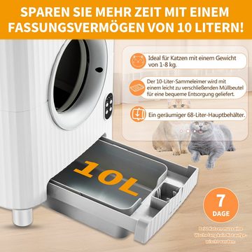 Merax Katzentoilette Selbstreinigende Katzenklo Automatisch, Geruchsbeseitigung, 68L+10L Große Kapazität, mit APP-Kontrolle & Kamera