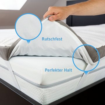 Topper Matratzen-Topper EcoON mit nachhaltigem Tencel Bezug, Third of Life, 6 cm hoch, Memory-Schaum, Ergonomische Matratzenauflage, Atmungsaktiv & Feuchtigkeitsregulierend