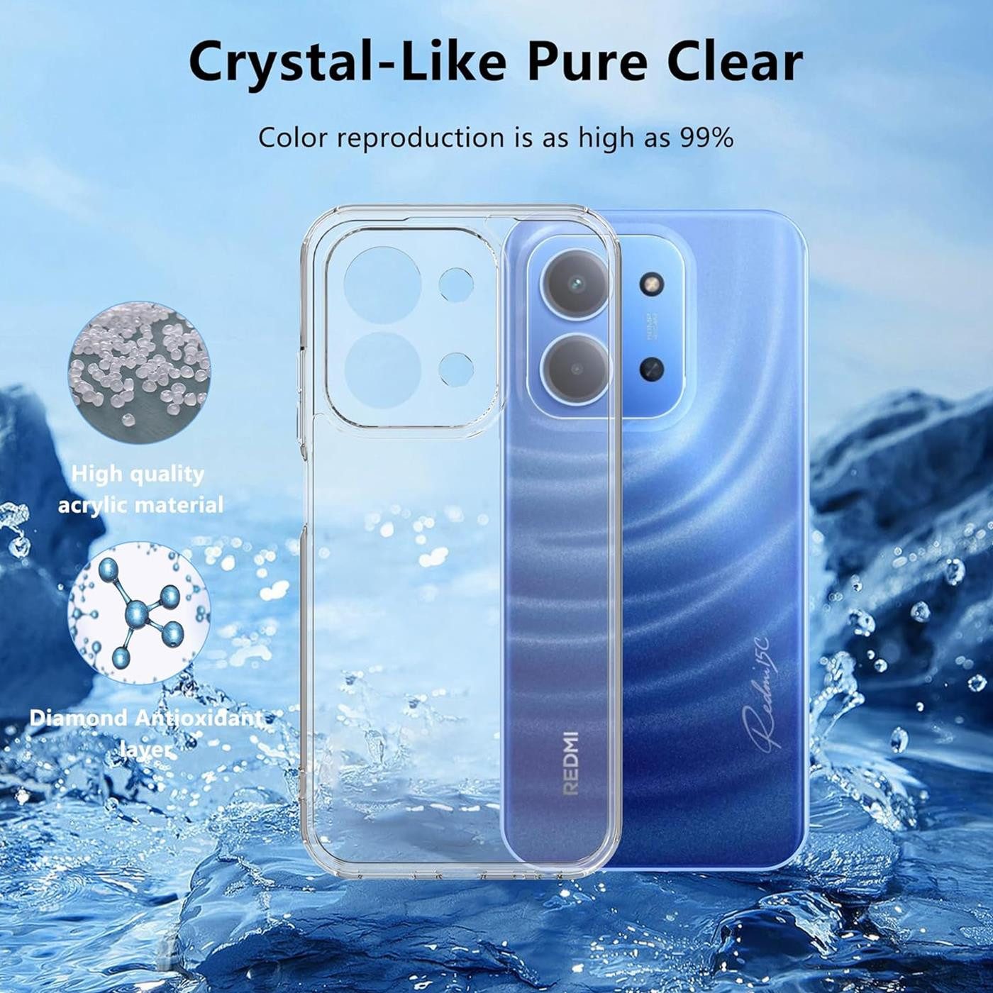 CoolGadget Handyhülle Transparent Ultra Slim Case für Xiaomi Redmi 15C 6,9 Zoll, Silikon Hülle Dünne Schutzhülle für Redmi 15C 5G Hülle – Bild 5 von 5