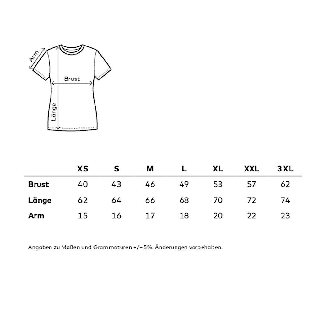 Promodoro Rundhalsshirt Women’s Premium-Shirt Single-Jersey unifarbenes Basic Baumwollshirt – Bild 4 von 4