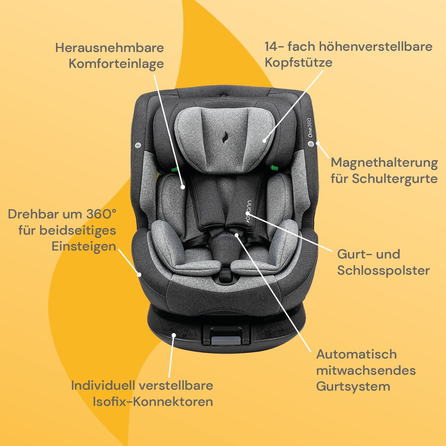 Osann Autokindersitz One360 i-Size, ab: Geburt, bis: 12 Jahre, ab: 40 cm, bis: 150 cm, 360° drehbarer Reboarder Kindersitz Isofix,40-150 cm, Baby Autositz
