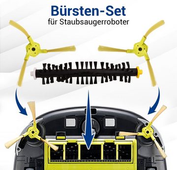 VIOKS Bürstenwalze Bürstenset Ersatz für LG ABC73129901, AHR73109802 ABC73130001 3-teilig für Staubsauger