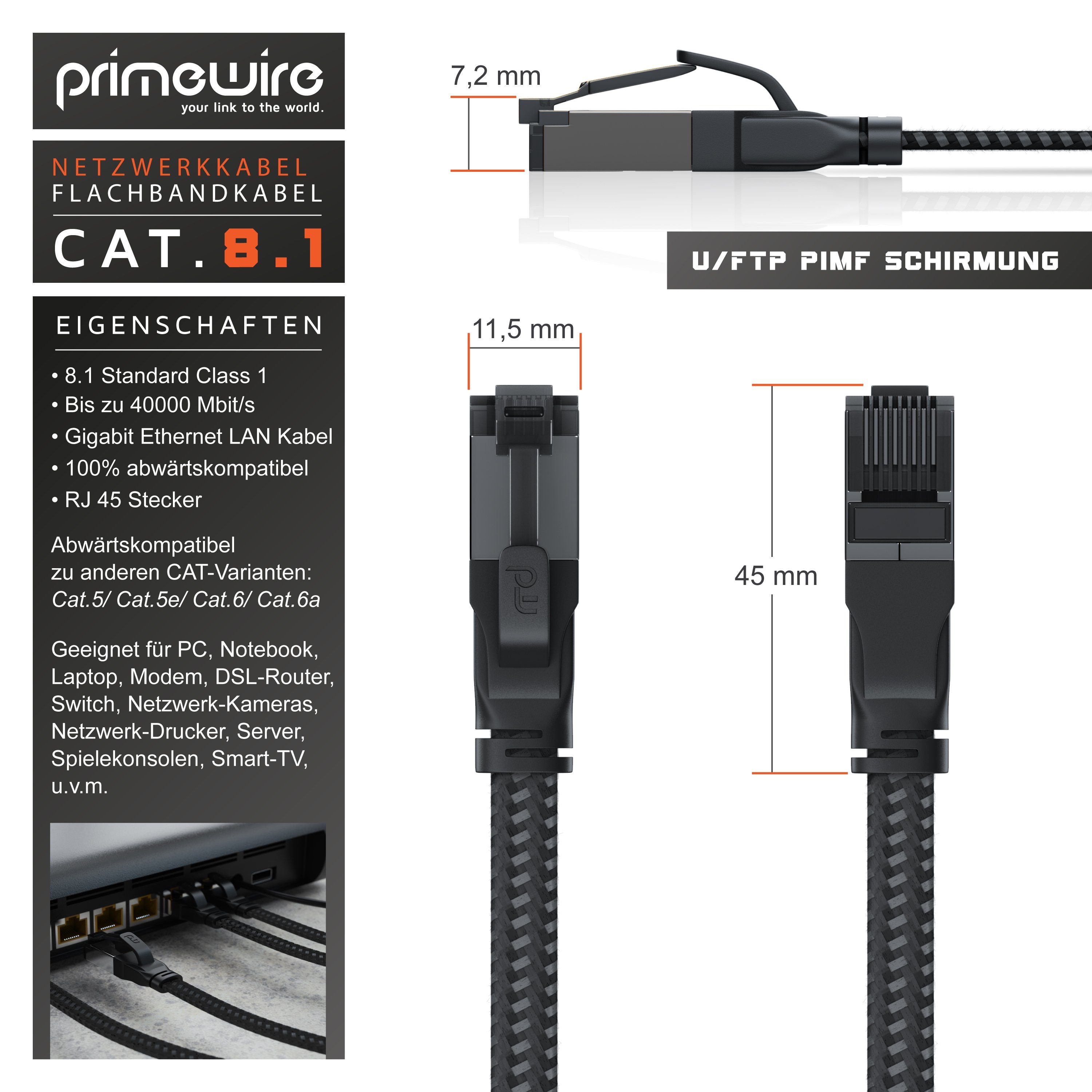 Primewire LAN-Kabel, CAT.8, RJ-45 (Ethernet) (25 cm), CAT 8.1 Netzwerkkabel Flach 40 Gbits Baumwollmantel Patchkabel - 0,25m