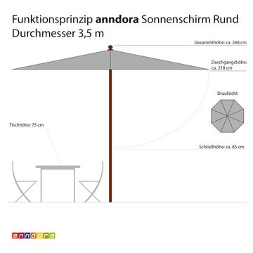 anndora Marktschirm Sonnenschirm Aluminium mit Kurbelsystem, 3,5 Meter rund