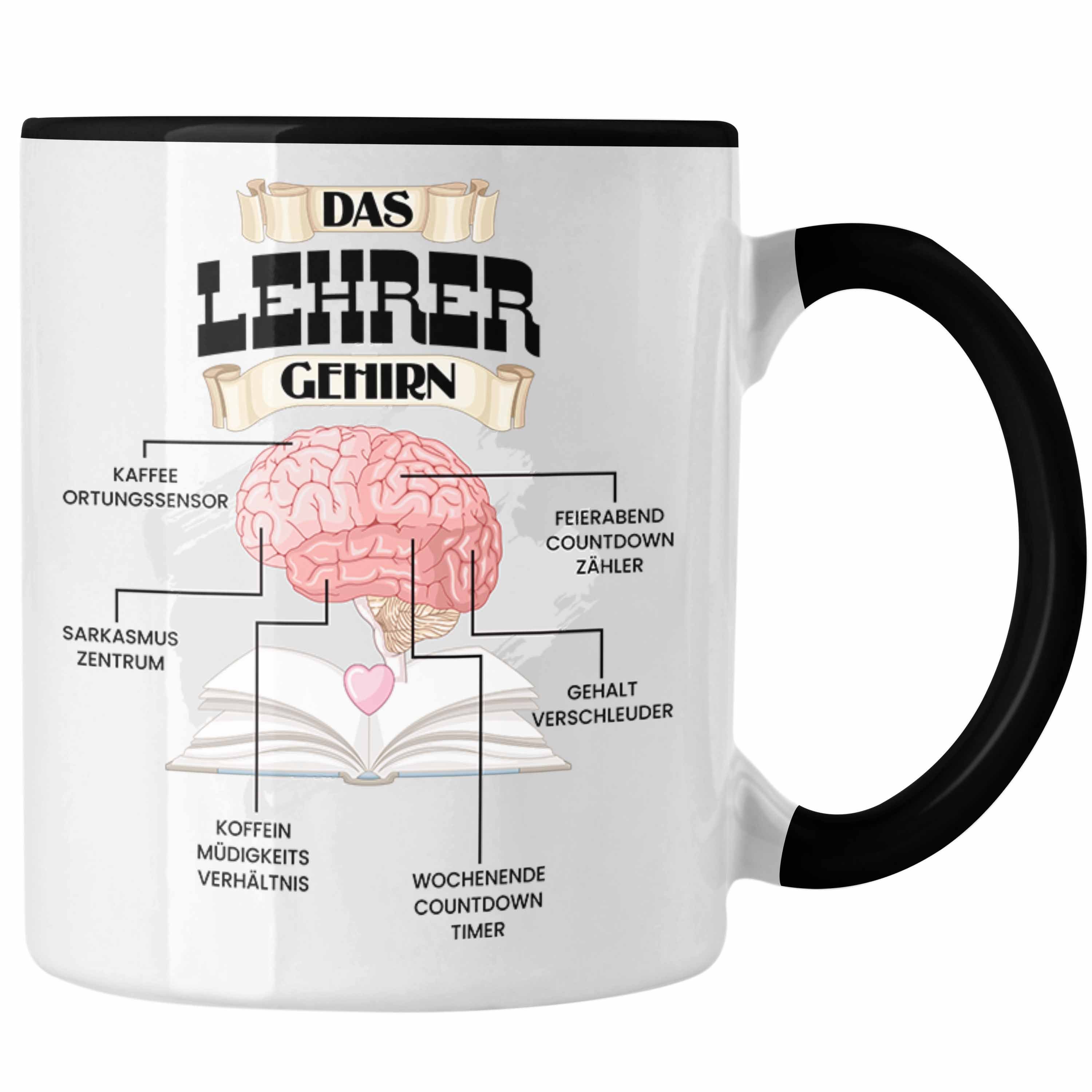 Trendation für Spruch Trendation Lustiges - Geschenk Lehrer Tasse Tasse B Lehrer Bester Schwarz