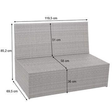 MCW Polstergarnitur MCW-G16-A, (3-tlg), Garten, Verstärkte Tischplatte für zusätzliche Stabilität