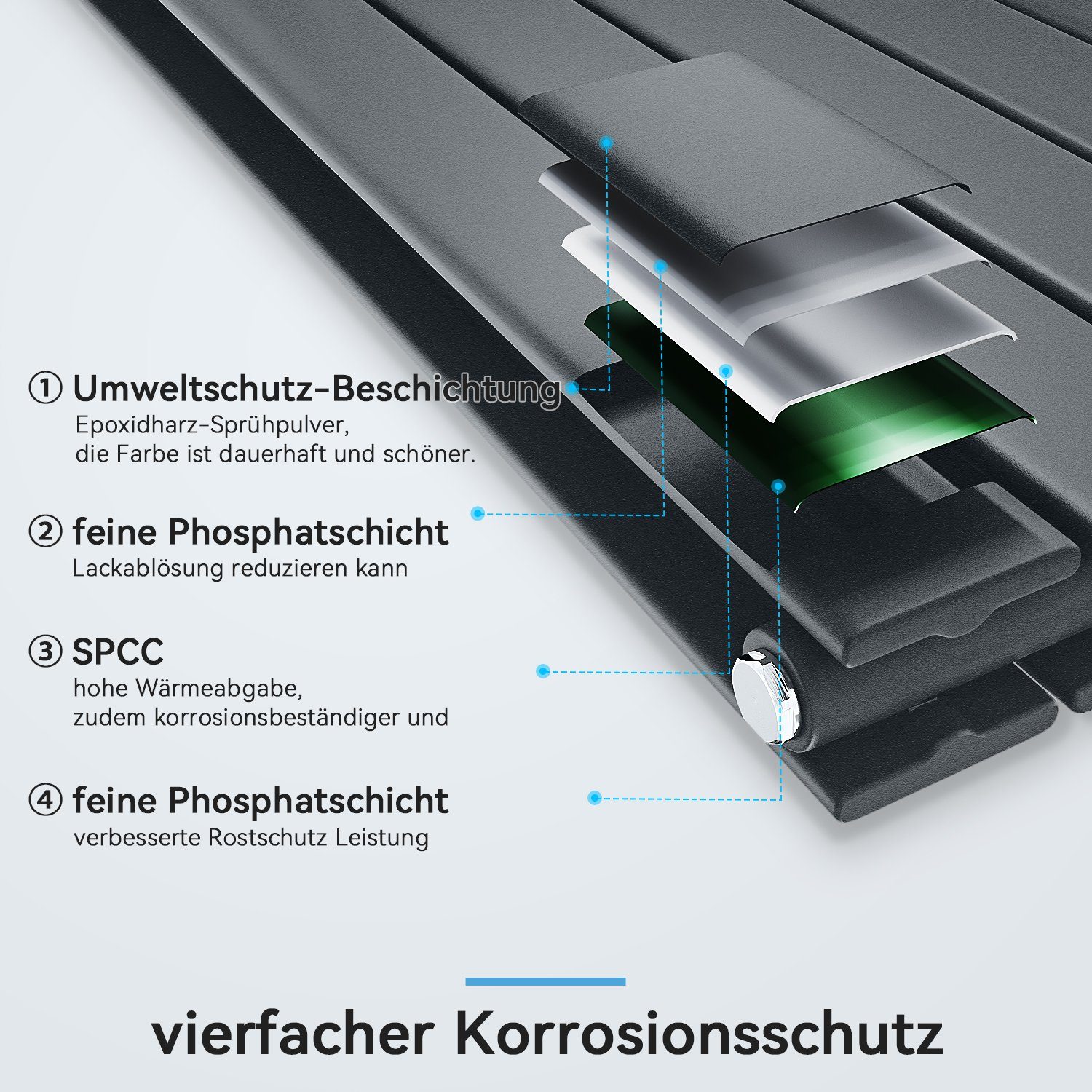 SONNI Designheizkörper Design Heizkörper Flach Anthrazit günstig online kaufen