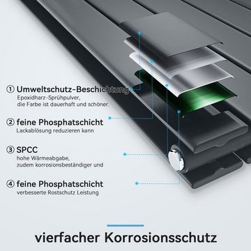 SONNI Designheizkörper Design Heizkörper Flach Anthrazit Einlagig 630x1004mm Horizontal, Paneel, Heizungsbereich 9~13m², Seitenanschluss oder Mittelanschluss