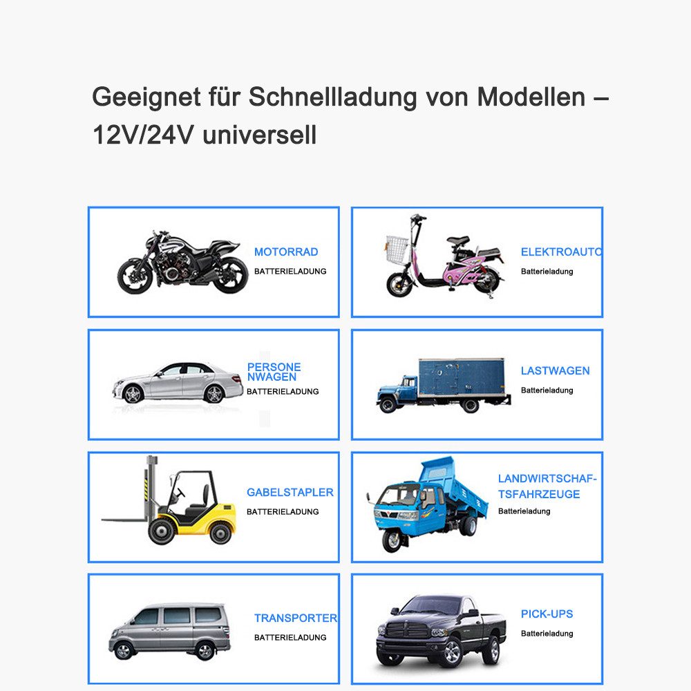 Hikity Auto KFZ Batterie 400AH Intelligente Ladegerät Impuls Reparatur 12/24V Autobatterie-Ladegerät (Batterieladegerät)