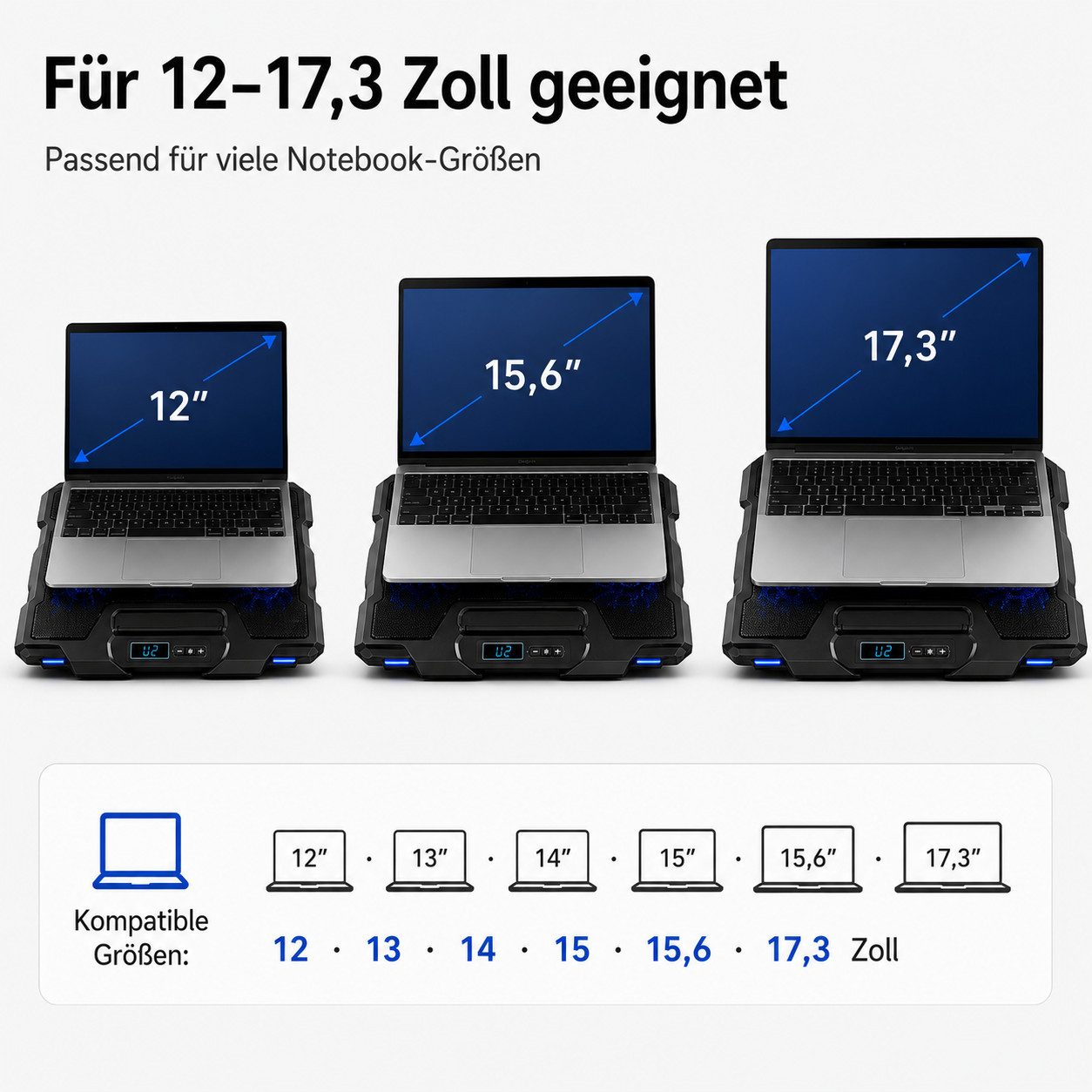 Fyrove Notebook-Kühler Gaming Laptop Kühler mit 5 Lüftern, LCD-Anzeige, 6 Geschwindigkeitsstufen, Kühlpad für 12–17,3 Zoll, höhenverstellbar – Bild 5 von 5