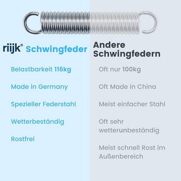 riijk Boxsackfeder Schwingfeder mit Karabiner, Schwingfeder für Hängesessel, Boxsack, Sonnensegel