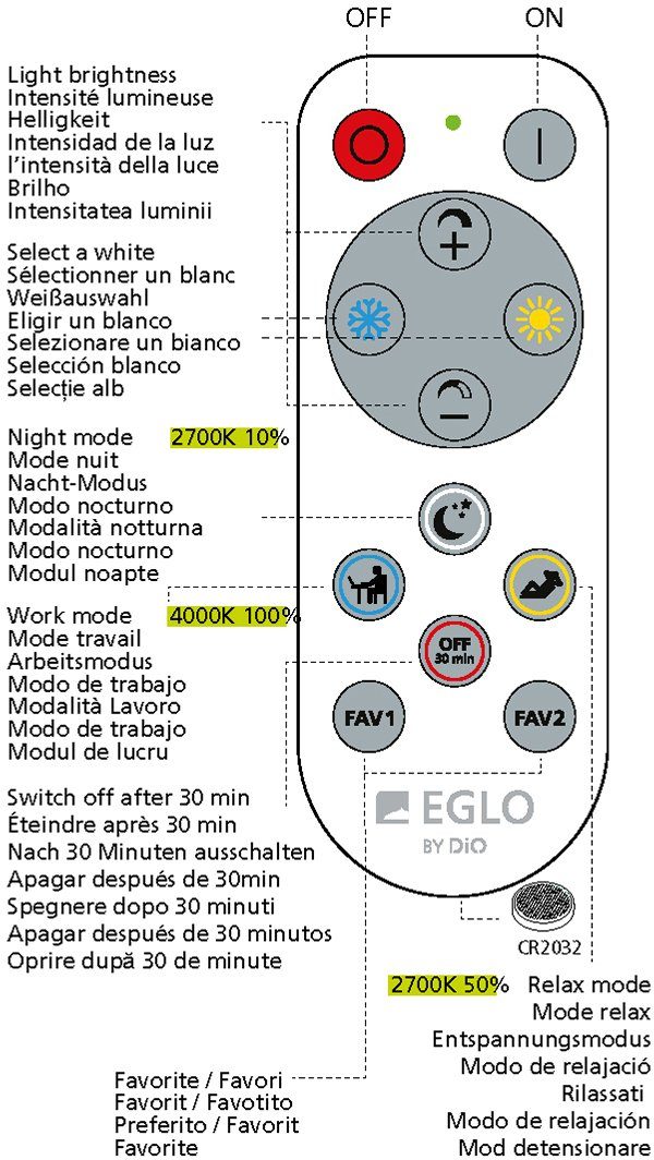 EGLO LED-Streifen ACCESS, CCT