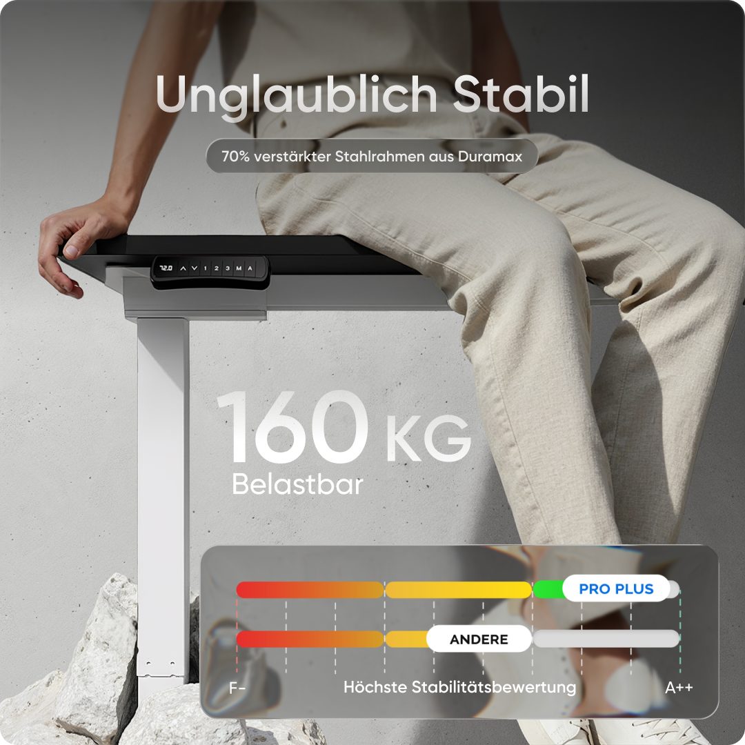 DESKSPACE Schreibtisch Pro Plus Höhenverstellbarer Elektrischer Schreibtisch (Komplettset mit Tischgestell und Tischplatte), mit Memory Funktion und Kollisionsschutz