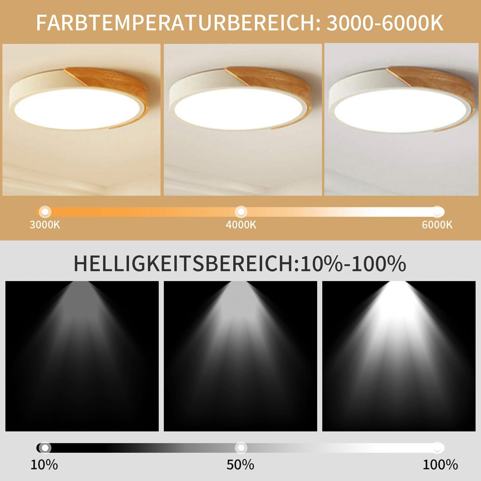 style home LED Deckenleuchte Deckenlampe aus Metall, 36W, dimmbar mit Fernbedienung, 3000K-6000K, für Wohnzimmer Schlafzimmer Kinderzimmer Küche Büro Holz (40x40x4cm)