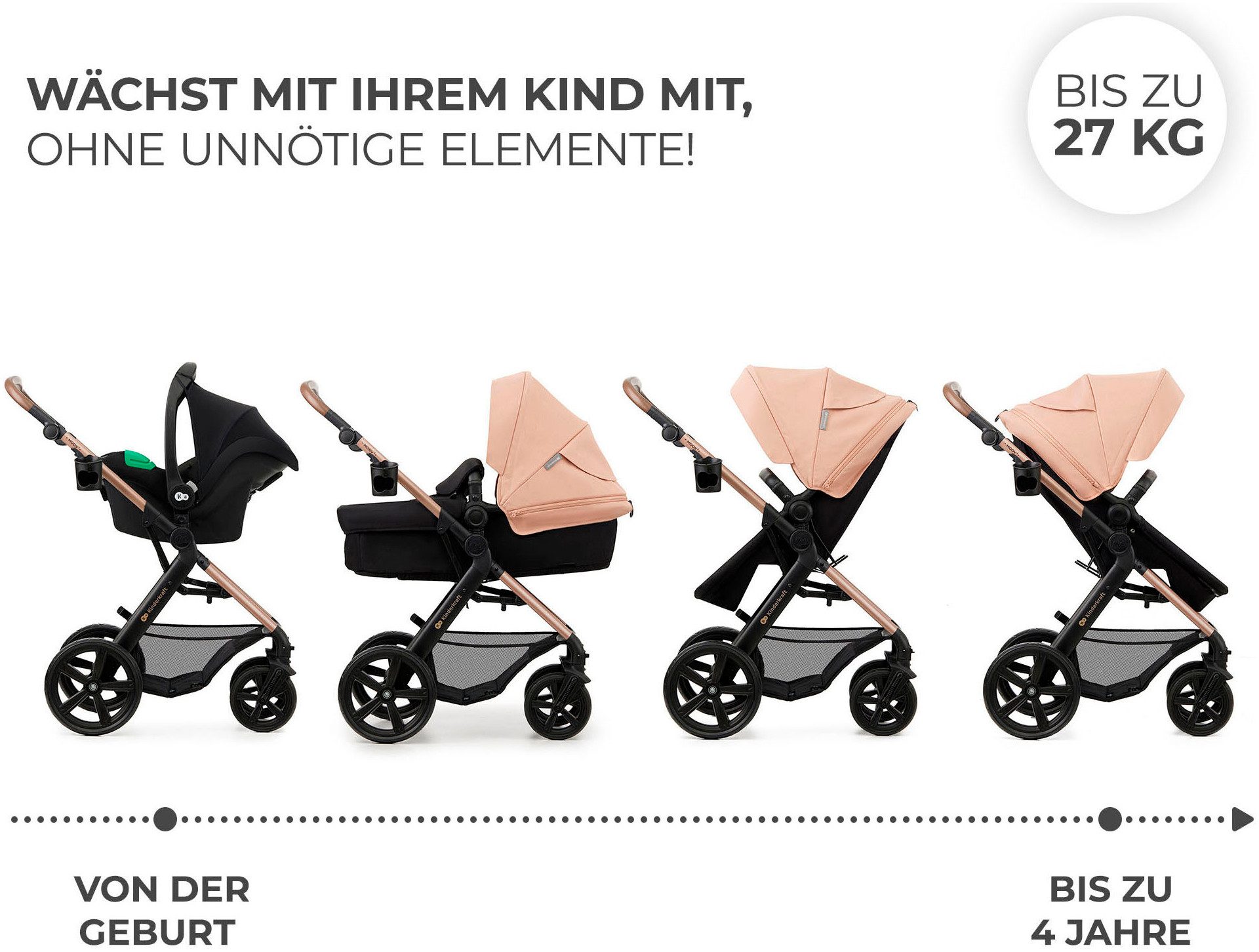 Kinderkraft MOOV 2 4in1 EVA combination stroller (set), with EVA wheels