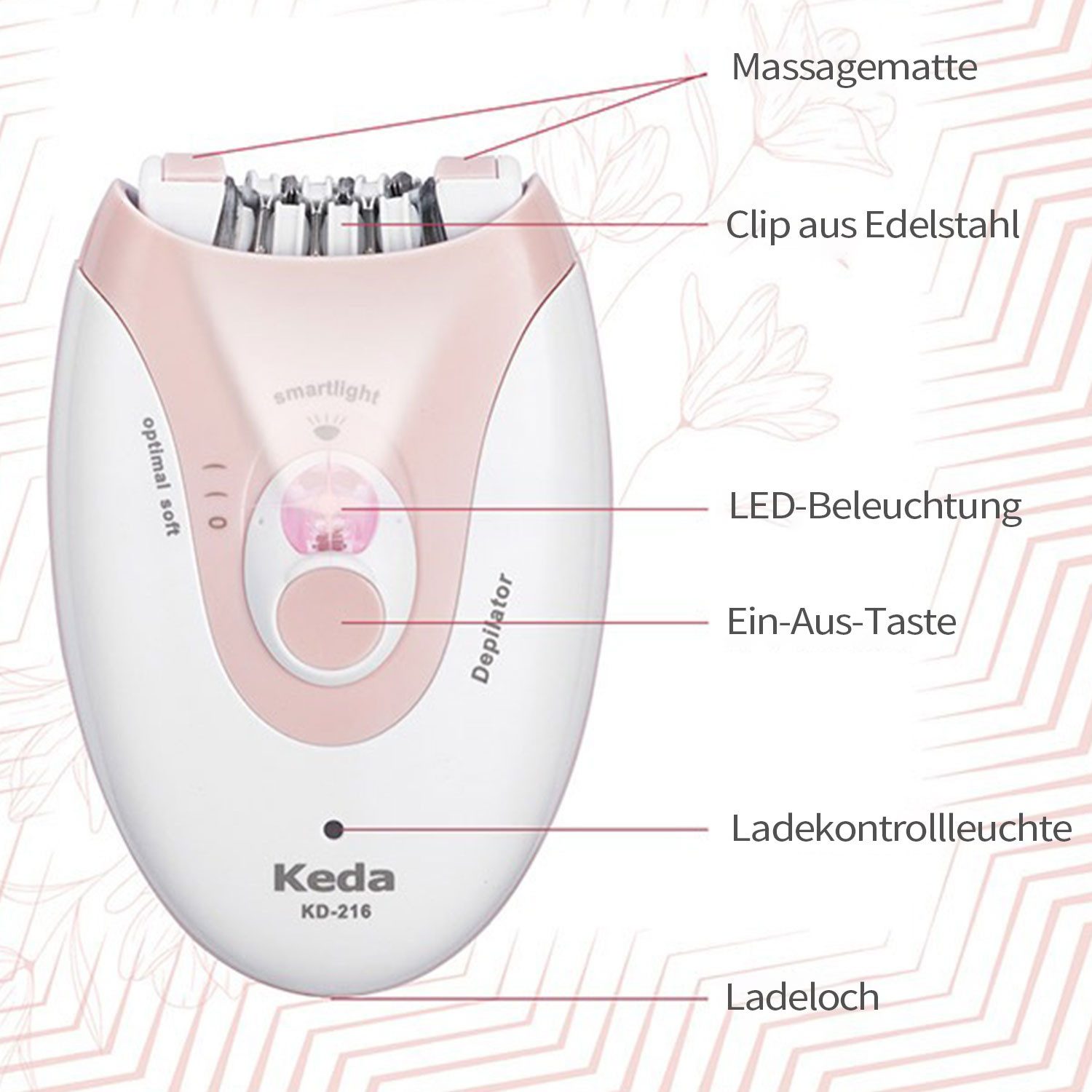 Refttenw Epilierer Damen Gesicht Kabellose Damenrasierer Elektrisch Helles LED-Licht, für Gesicht Nase Achseln Intimbereich Bikinizone