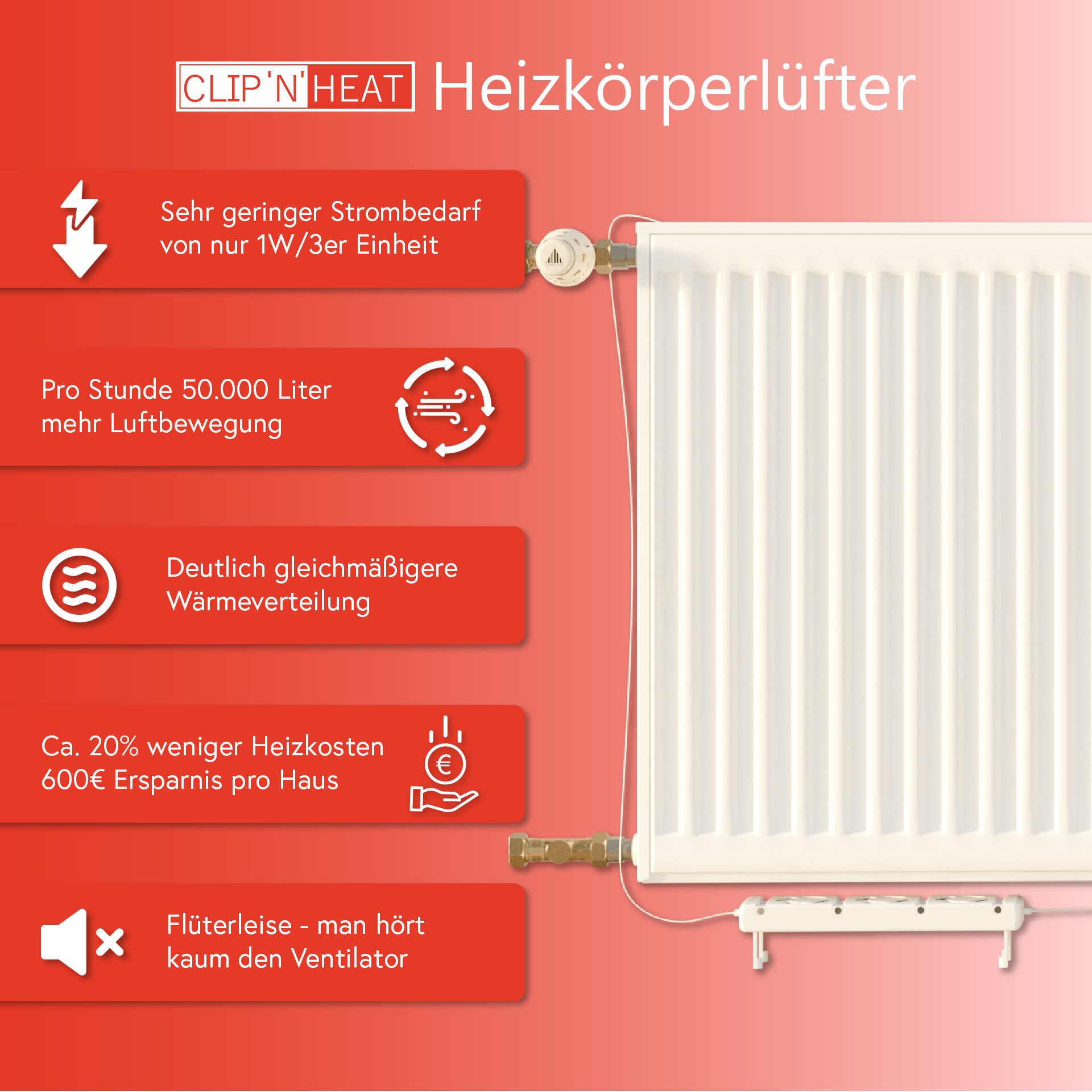 CLIP`N`SHADE Heizkörperventilator Double Set mit 2x Ventilator, Heizkörperverstärker, Heizungslüfter