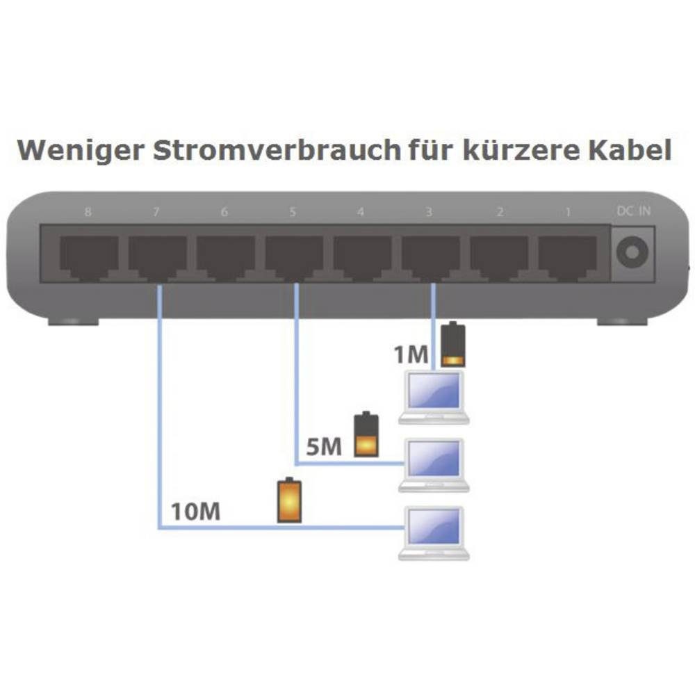Edimax 8-Port Fast Ethernet Desktop Switch ES-3308P Netzwerk-Switch