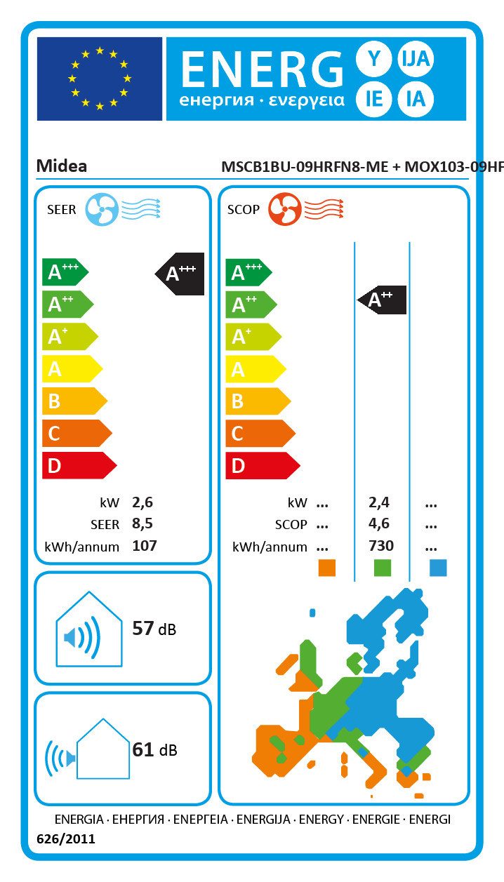 Energieeffizienzklasse: 
