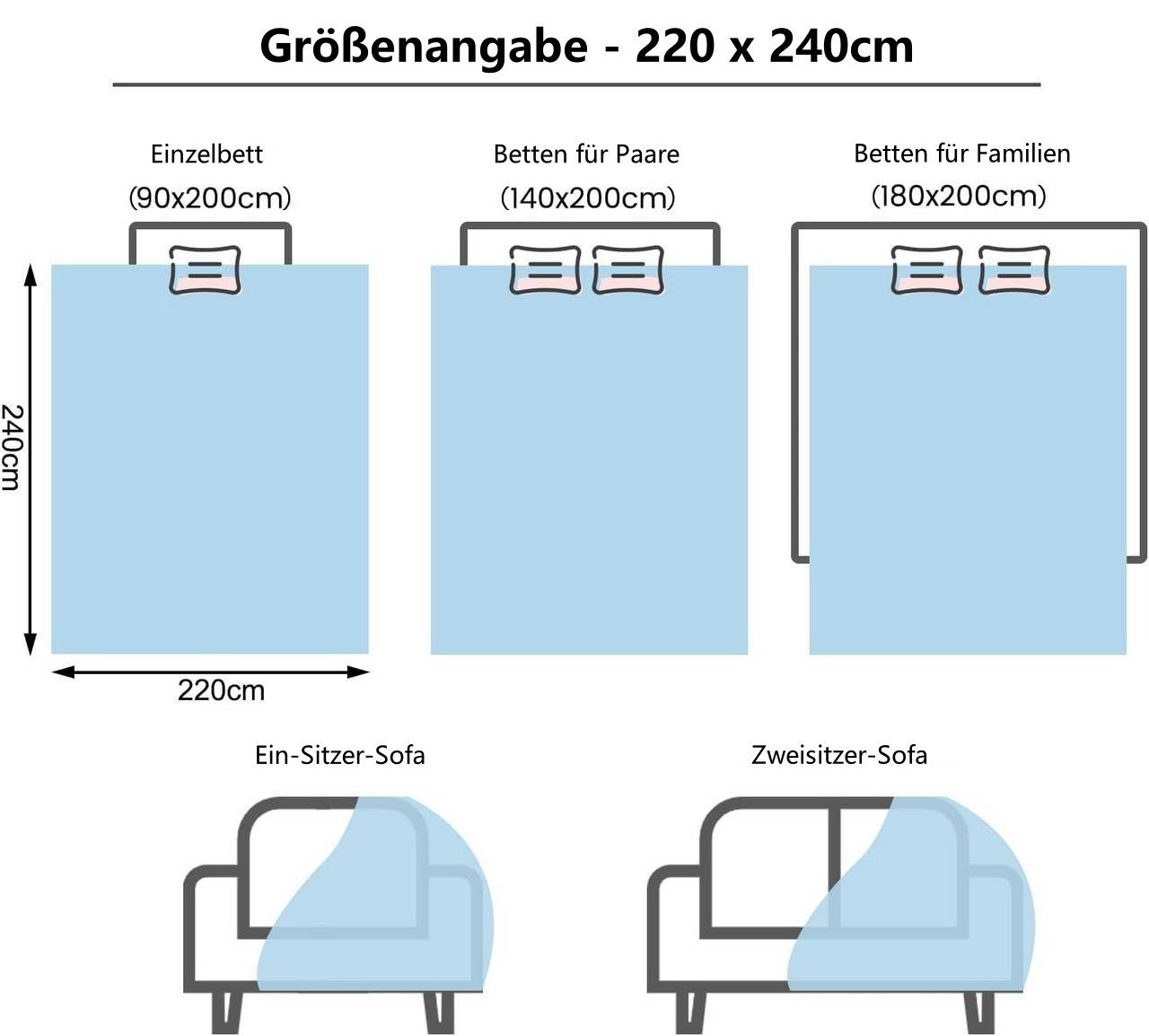 Wohndecke, Woltu, Kuscheldecke Flanell mit Streifenmuster