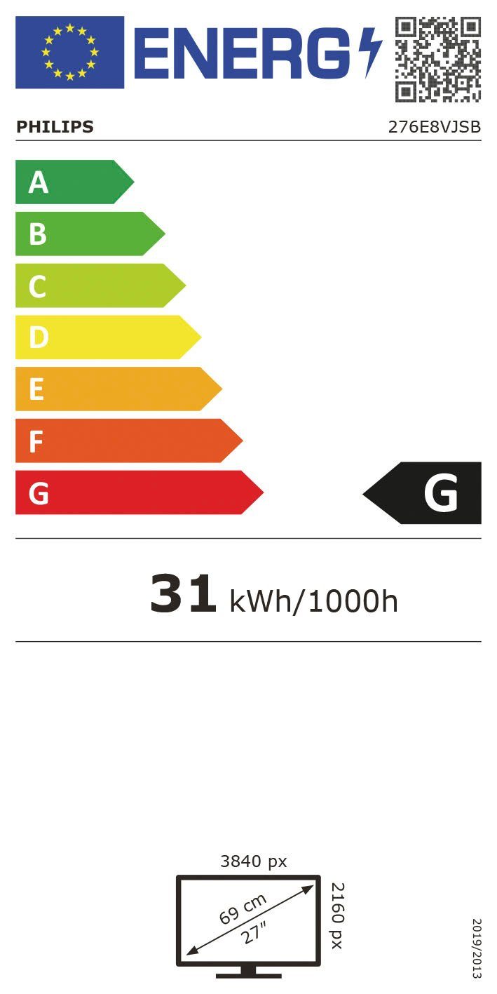 Energieeffizienzklasse: 