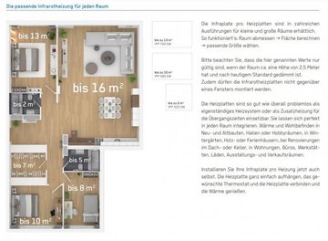 Siku Infrarotheizung Siku Infrarot-Flächenheizung, Infraplate pro, für die Wandmontage, Glas-Front