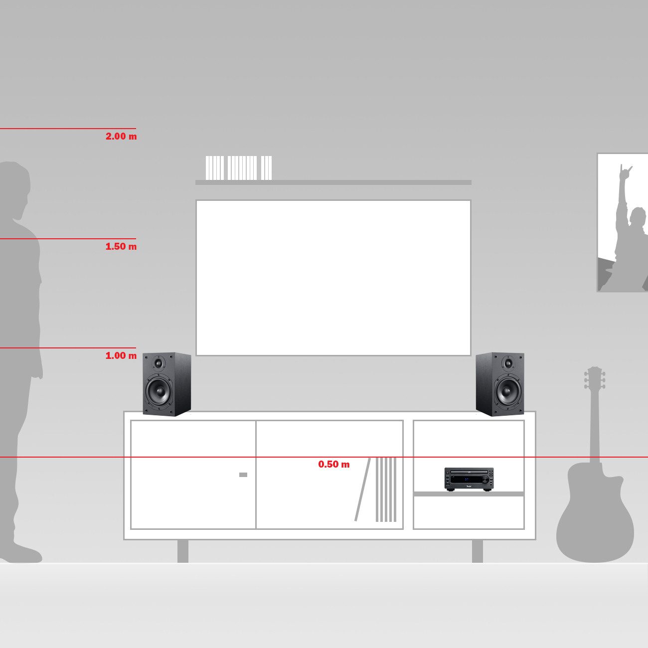 Teufel KOMBO 11 Lautsprechersystem (Bluetooth, High Level Lautsprecher-Ausgänge, 50 W, Fernbedienung, Radio, DAB+, Alarmfunktion)