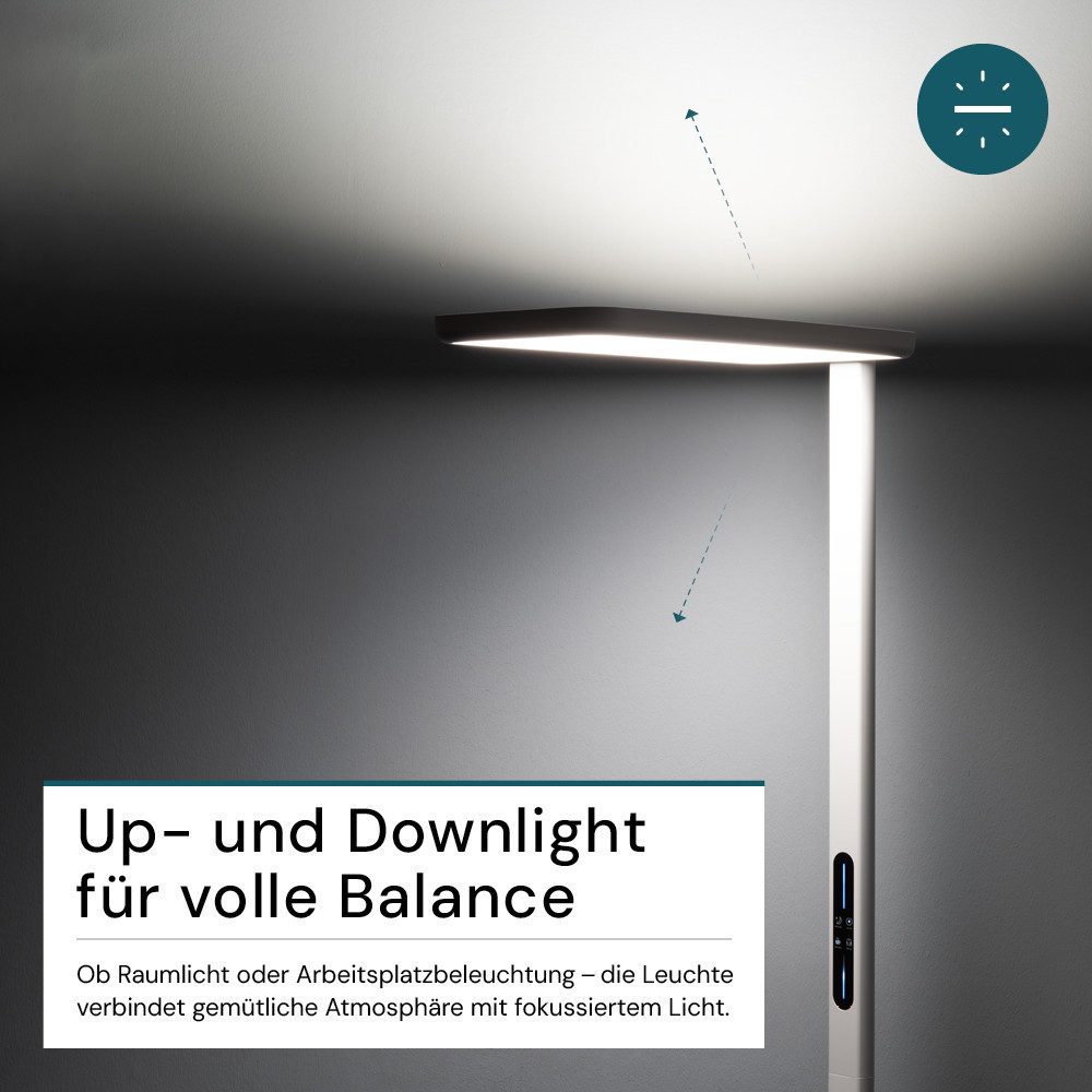 LUXULA LED Stehlampe LUXULA LED Stehleuchte 100 W 4000 K Neutralweiß Weiß, Neutralweiß, Tageslichtweiß, Vollspektrum CRI>98