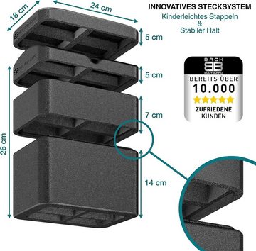 Back Bodyguard Rückentrainer Original Rückenhelfer 2023 Rückendehner Set zur Entlastung des Rückens