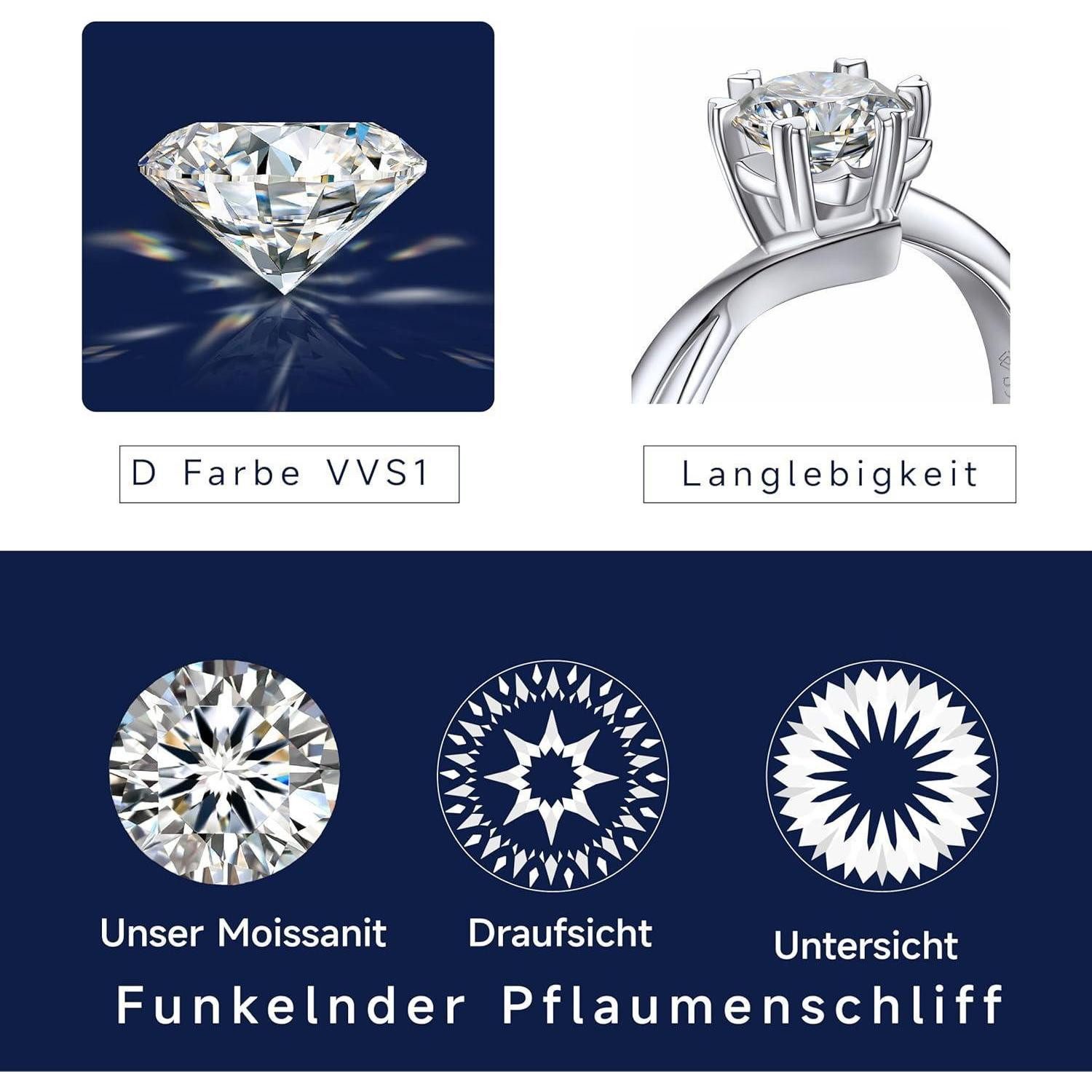 LuxusKollektion Verlobungsring Verlobungsring Damen 1-2 Karat Moissanite Schneeflocke Silber 925