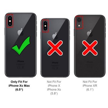 CoolGadget Handyhülle Carbon Handy Hülle für Apple iPhone XS Max 6,5 Zoll, robuste Telefonhülle Case Schutzhülle für iPhone XS Max Hülle