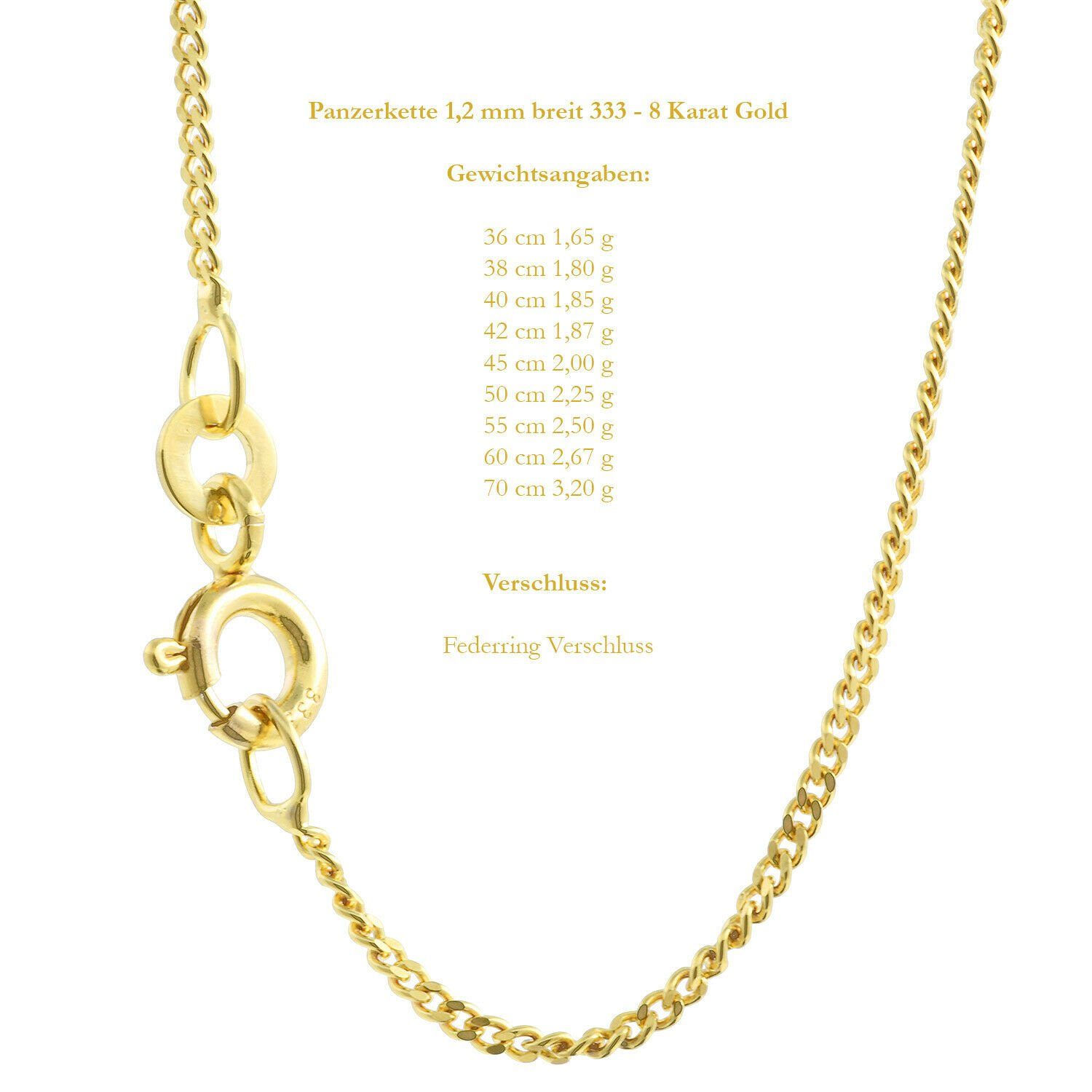 HOPLO Panzerkette Goldkette Panzerkette Länge 36cm - Breite 1,2mm - 333-8 K günstig online kaufen