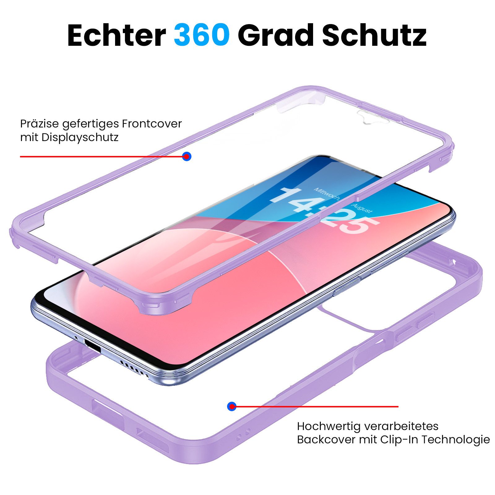 Tec-Expert Handyhülle 360 Grad Hülle für Samsung Galaxy A17 / A17 5G 6.7 Zoll, 6.7", Rundum Schutz Cover Case Hülle robust – Bild 3 von 5
