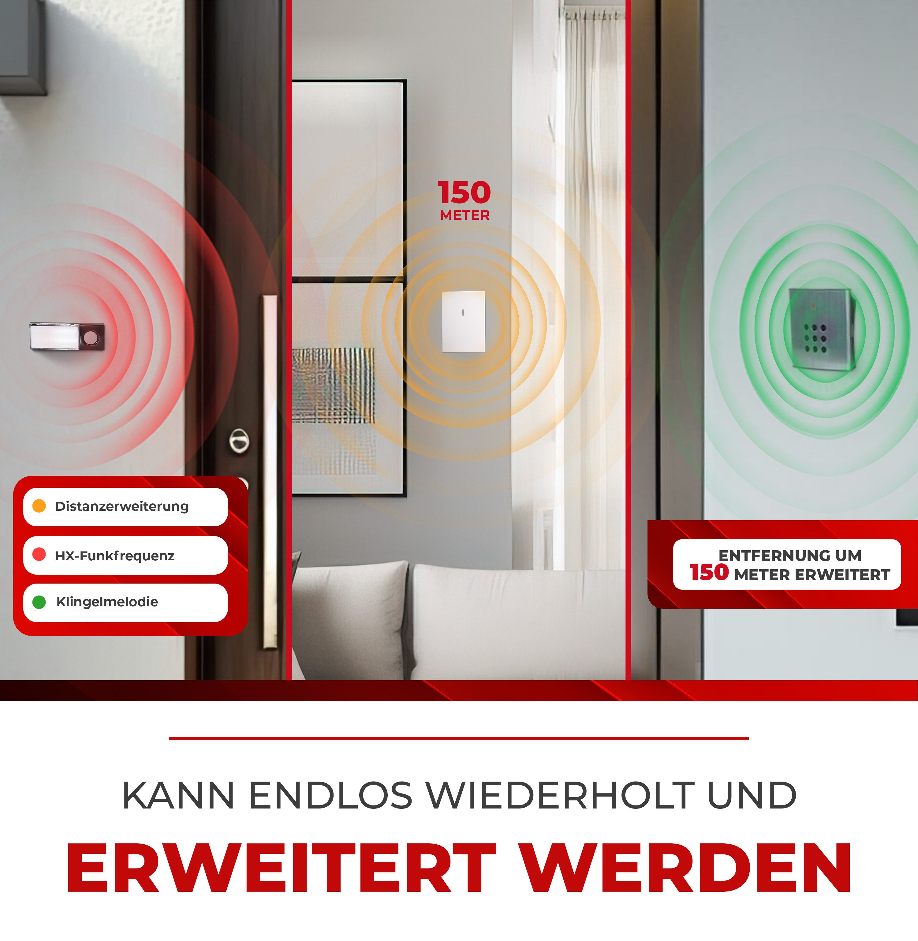 Heidemann Funk-Empfangsmodul Heidemann Funk-Distanzerweiterung HX erhšht Reichweite 150 m