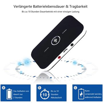 GelldG Bluetooth Adapter 5.0, 2-in-1 Audio Transmitter Empfänger Sender Audioverstärker