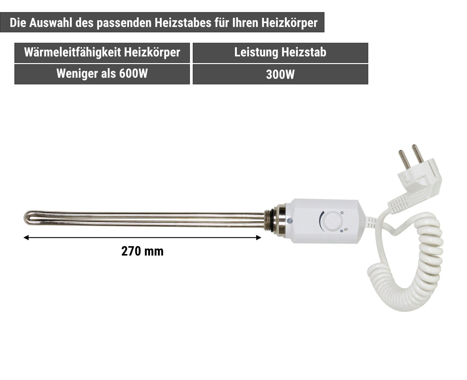 HAGO Heizstab Elektro Heizstab Heizlanze 1/2" Heizpatrone Heizelement