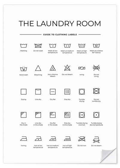 Posterlounge Wandfolie Typobox, The Laundry Room - Waschsymbole (englisch), Badezimmer Grafikdesign