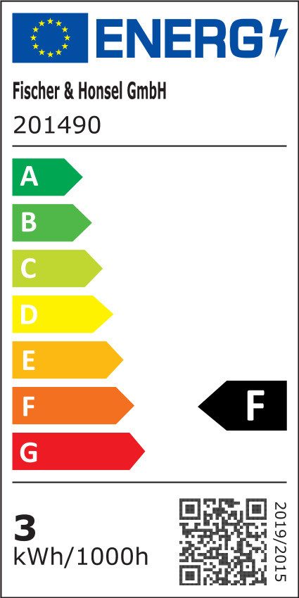 Energieeffizienzklasse: 