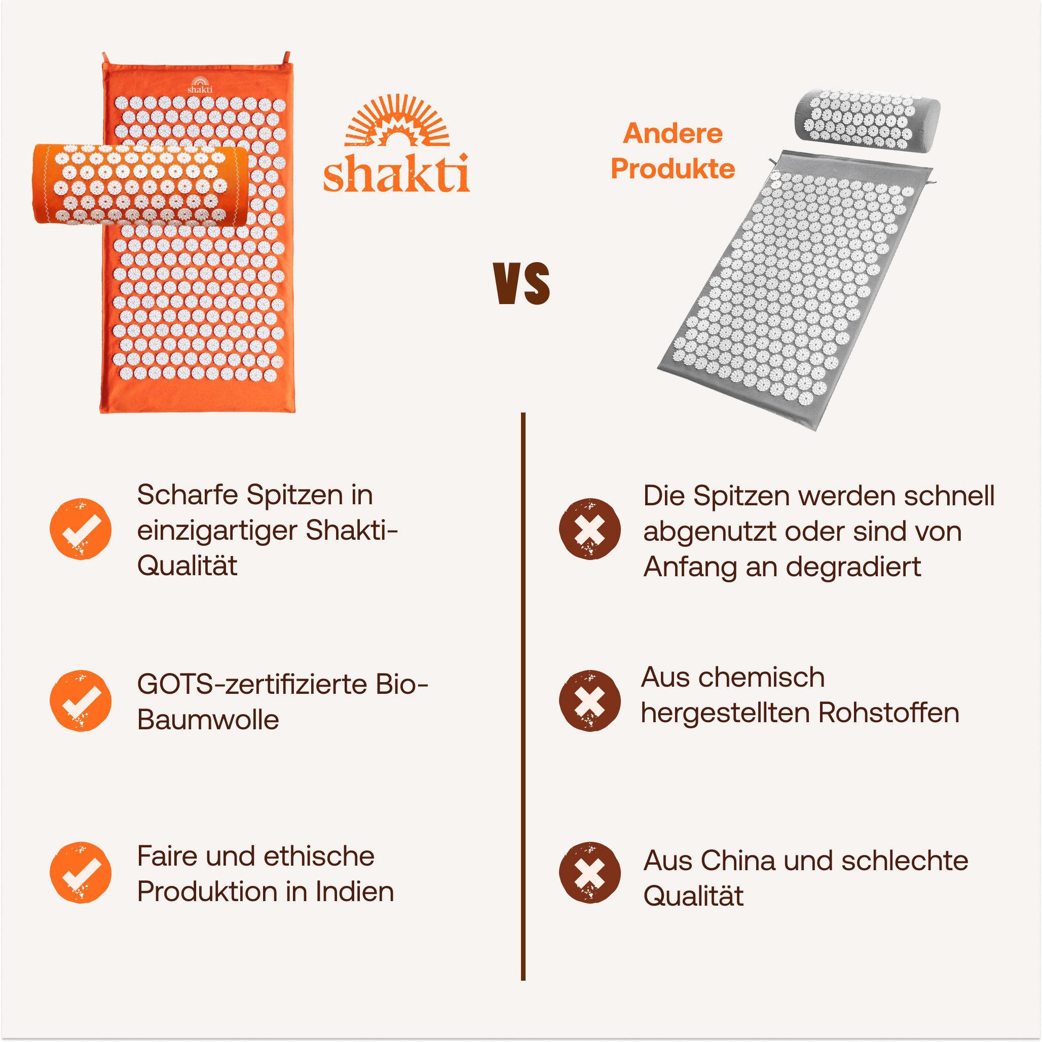 Shakti Mat Akupressurmatte Entspannung durch Akupressur - Faire Produktion, Bio-Baumwolle (Mit Matte), Ethische Handarbeit, GOTS-zertifizierte Bio-Baumwolle – Bild 4 von 5