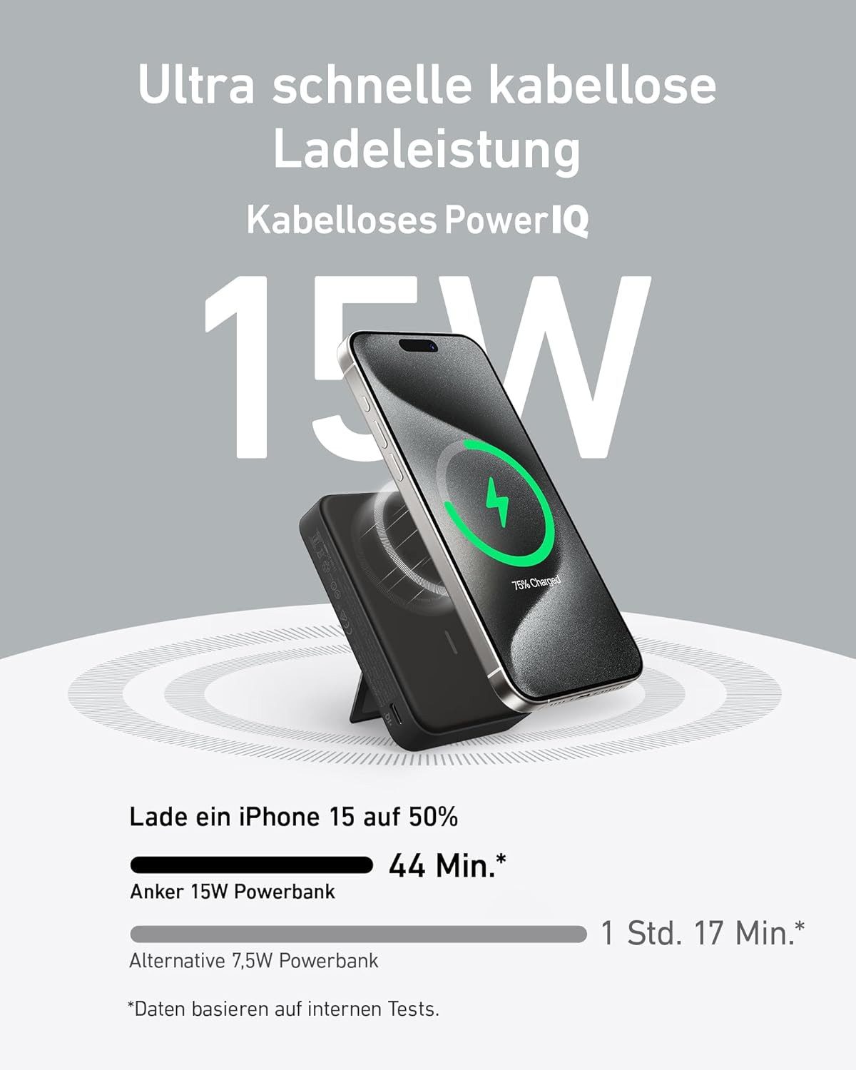 Anker Anker MagGo Powerbank, Smartes Display&klappbarer Ständer, 10.000mAh Powerbank Qi2-zertifiziertes 15W schnelles MagSafe-kompatibles mobiles Ladegerät, 10000 mAh (5 V), Für iPhone 17/16/15/14/13/12, Inkl. USB-C Kabel