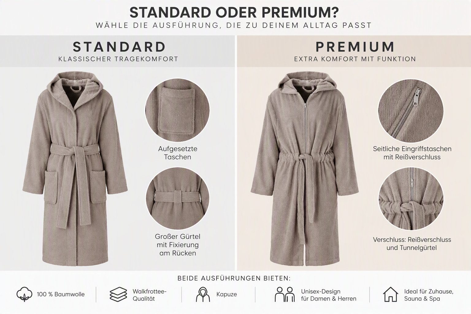 OTTO home Unisex-Bademantel Riva, für Damen & Herren, Standard & Premium Qualität, Langform, Walkfrottee, Kapuze, Gürtel, 100 % Baumwolle, Reise, Hotel, Sauna,  – Bild 3 von 5